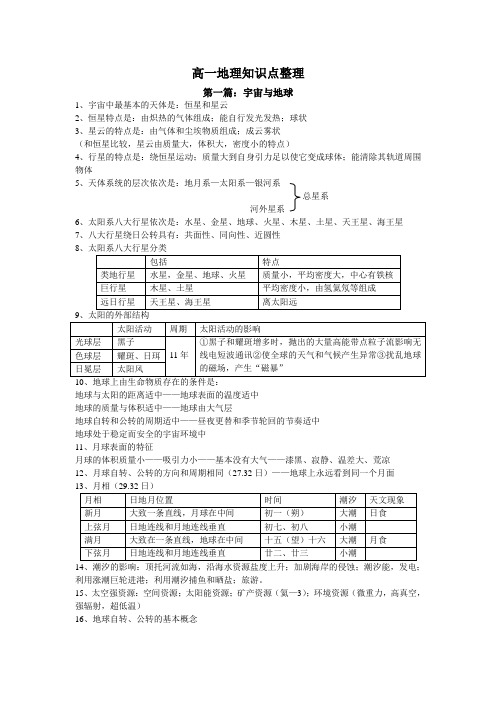 (完整word版)上海市高一地理复习资料模板