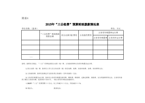 2015年部门预算公开表格(附表1-4)