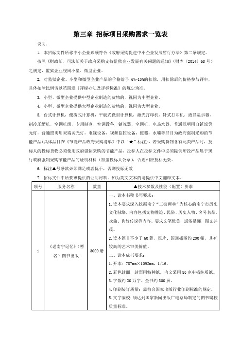 招标项目采购需求一览表