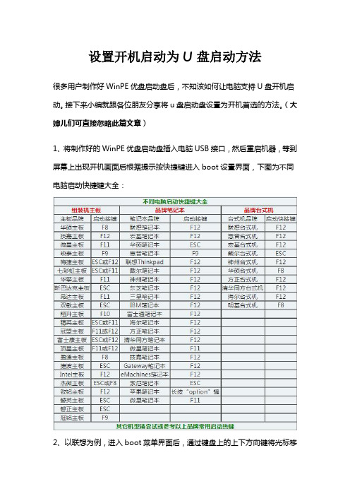 设置开机启动为U盘启动方法