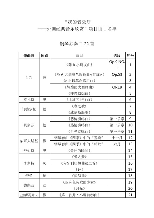 我的音乐厅