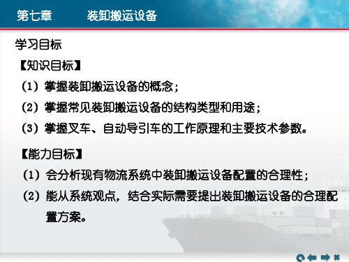物流设施设备 第7章+装卸搬运设备