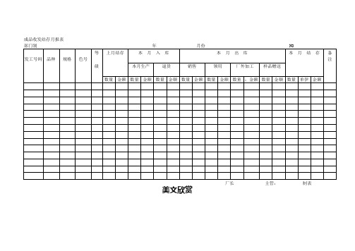 成品收发结存月报表