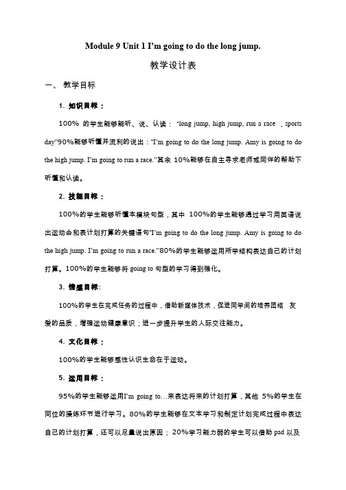 小学英语《I'm going to do the long jump》优质教案、教学设计