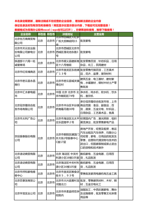 新版北京市家电批发工商企业公司商家名录名单联系方式大全20家