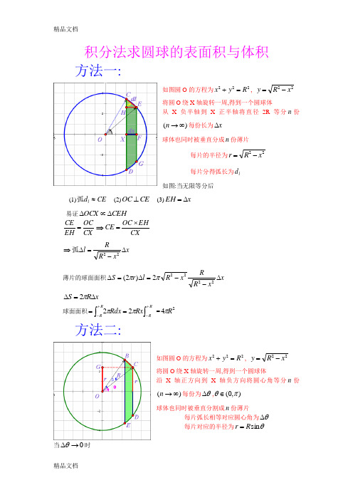 积分求圆球面积和体积讲解学习
