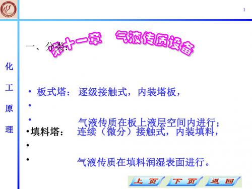 气液传质设备培训教材(PPT 42页)