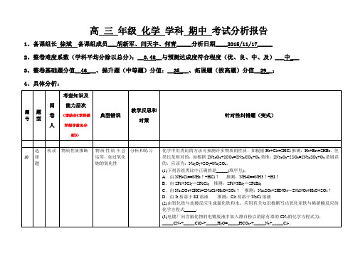 2015考后分析表(化学)
