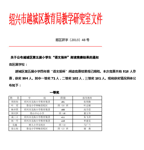 各区属学校 越城区第五届小学四年级“语文报杯”阅读竞赛结果
