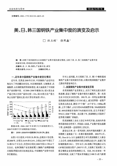 美、日、韩三国钢铁产业集中度的演变及启示
