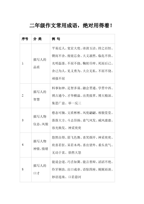 二年级作文常用成语