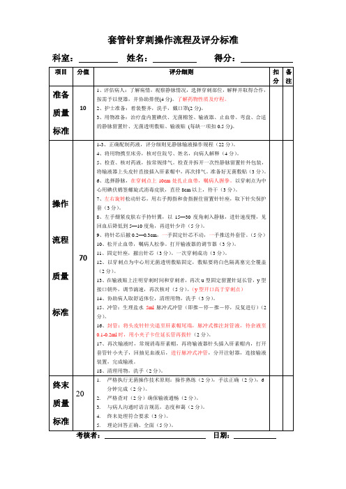 15、静脉留置针评分表