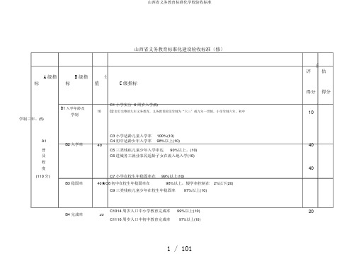 山西省义务教育标准化学校验收标准