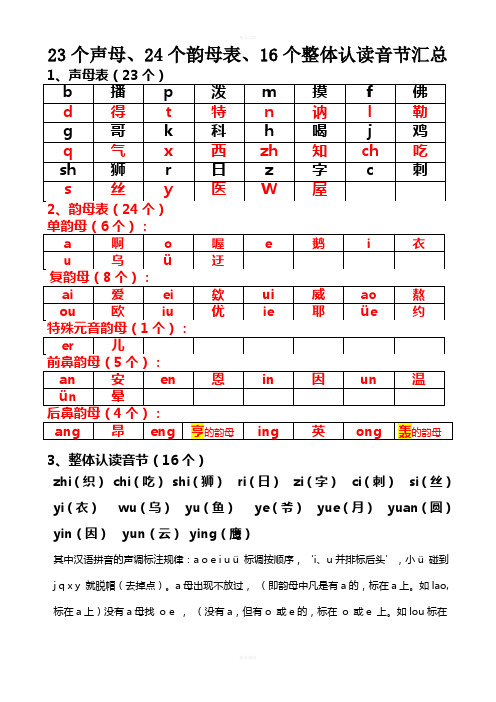 23个声母、24个韵母表、16个整体认读音节汇总