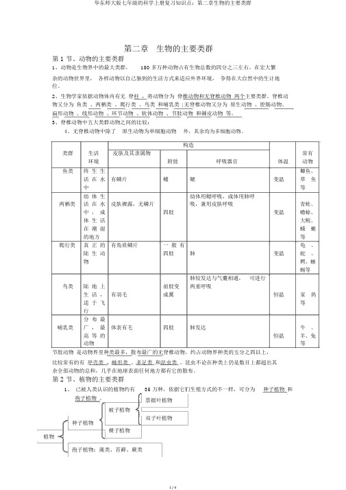 华东师大版七年级的科学上册复习知识点：第二章生物的主要类群