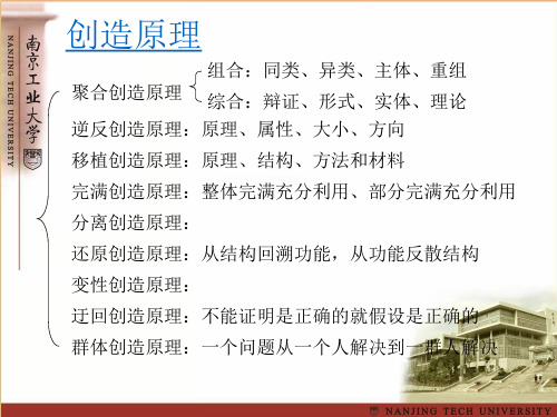 创造学方法论专题