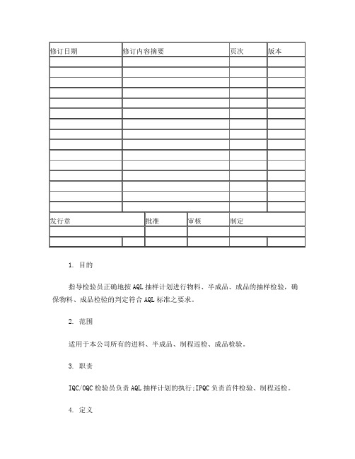抽样检验管理程序