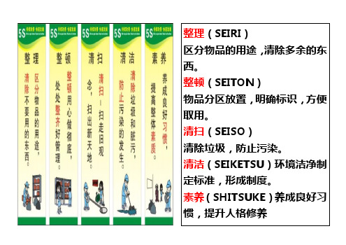 工厂企业5S管理宣传