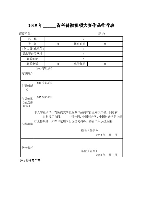 2019年省科普微视频大赛作品推荐表【模板】