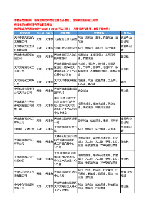 2020新版天津市航空煤油工商企业公司名录名单黄页大全23家
