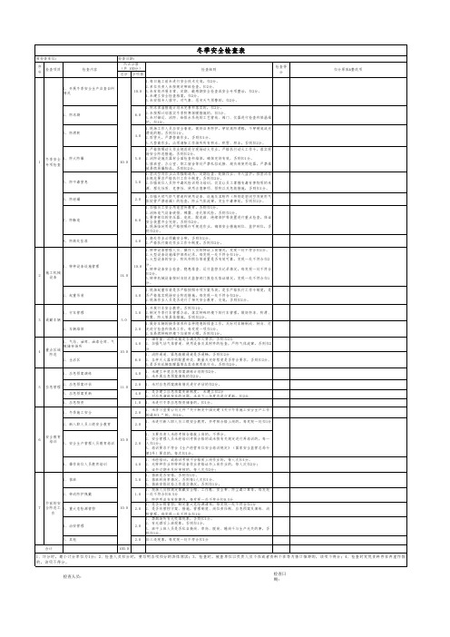 冬季安全检查表