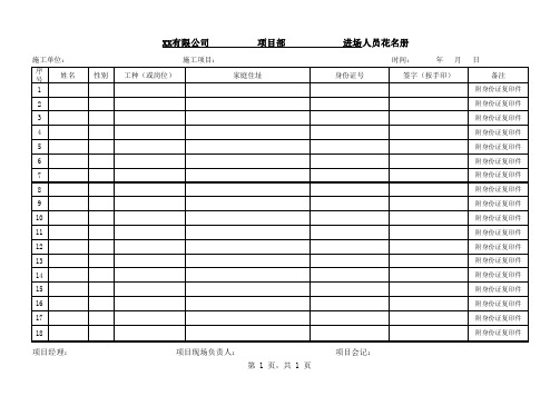 1-项目进场人员花名册模板范本公司常用资料