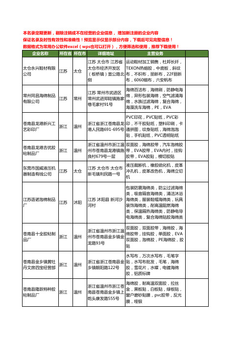 新版全国海绵贴胶工商企业公司商家名录名单联系方式大全40家