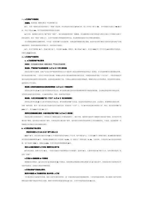 2013年6月西安房地产市场月报
