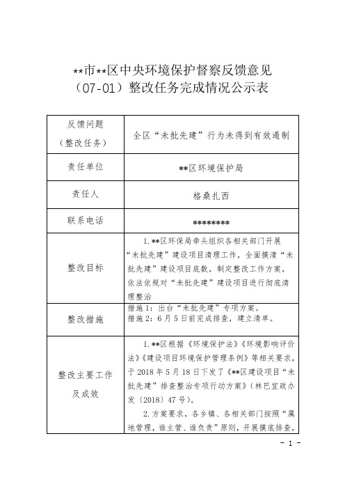 市区中央环境保护督察反馈意见(07-01)整改任务完成情况公示表【模板】