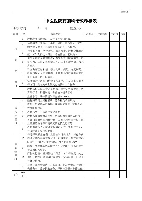 药剂科绩效考核方案1