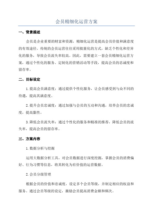 会员精细化运营方案