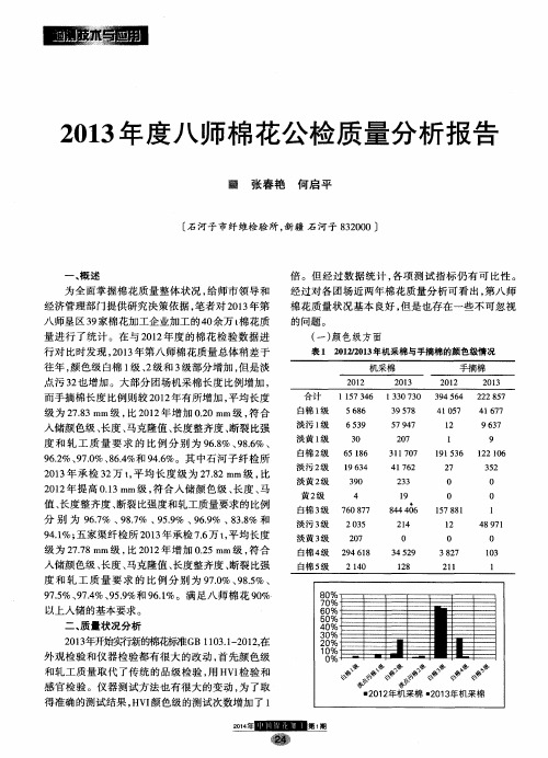 2013年度八师棉花公检质量分析报告