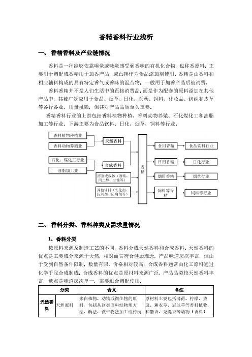香精香料行业浅析