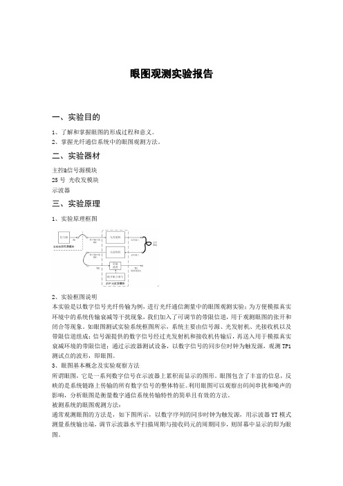 眼图观测实验报告