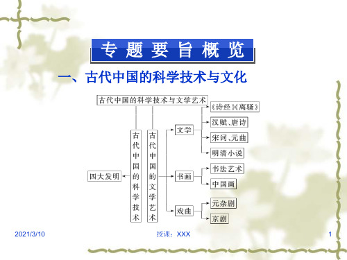 中国古代科学技术与中国现代科学技术PPT参考