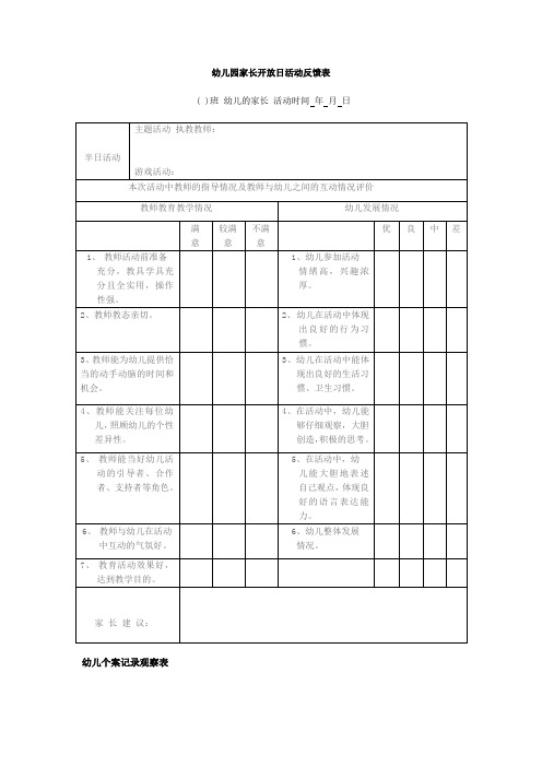 幼儿园常用实用表格：幼儿园家长开放日活动反馈表