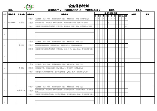 保养计划表(模板)