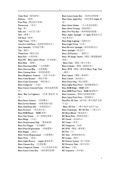 AE 效果对照表