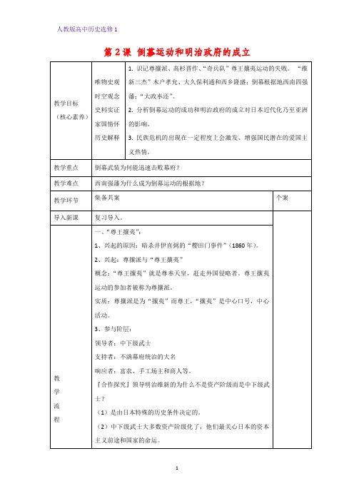 高中历史选修1教学设计9：第2课 倒幕运动和明治政府的成立教案