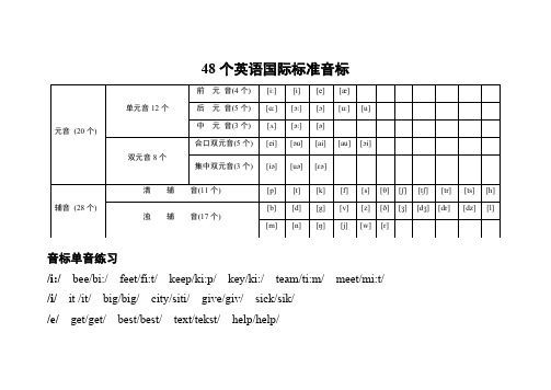 48个国际英语音标完整版