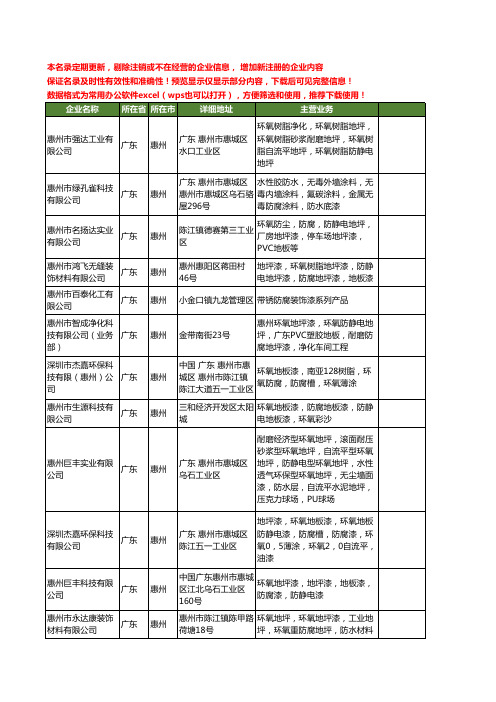新版广东省惠州防腐漆工商企业公司商家名录名单联系方式大全55家