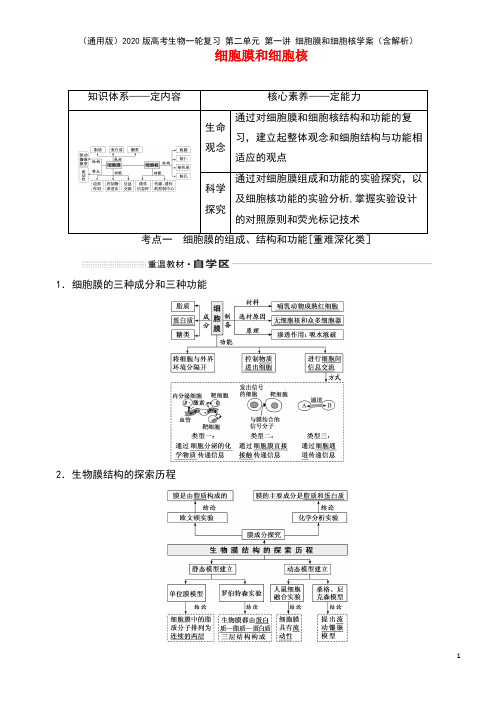 (通用版)2020版高考生物一轮复习 第二单元 第一讲 细胞膜和细胞核学案(含解析)