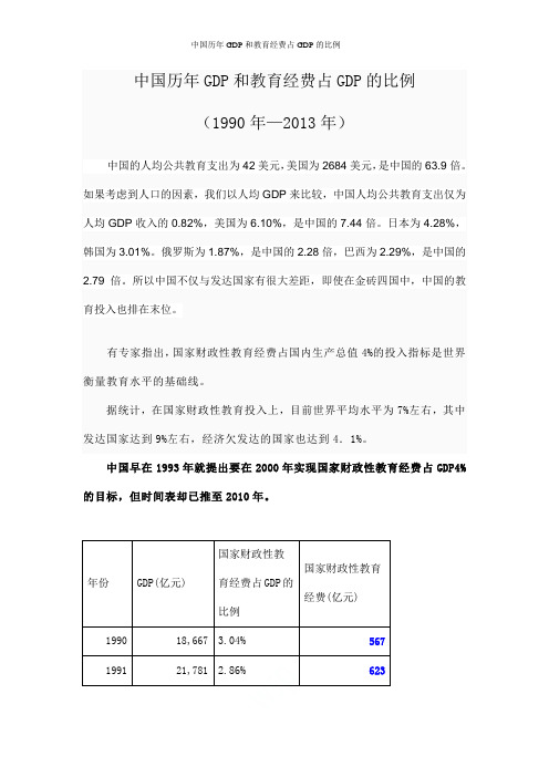 中国历年GDP和教育经费占GDP的比例