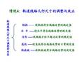 4轨道线路几何尺寸的调整与改正