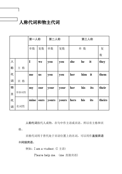 英语人称代词和物主代词练习题(附答案并)