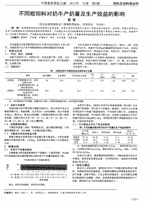 不同粗饲料对奶牛产奶量及生产效益的影响