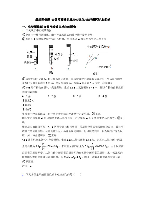 最新图像题 金属及酸碱盐反应知识点总结和题型总结经典