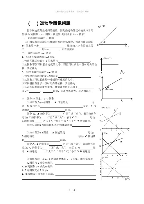 (一)运动学经典图像题