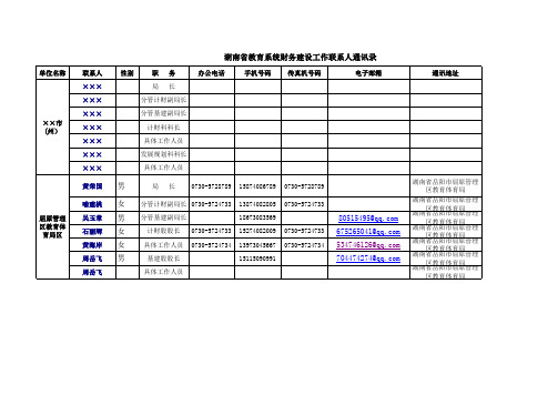 (1)湖南省财务建设工作联系人通讯录(模版)(1)