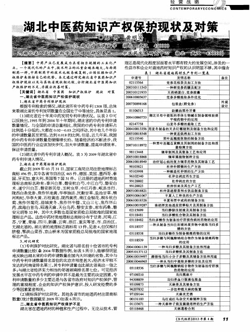 湖北中医药知识产权保护现状及对策